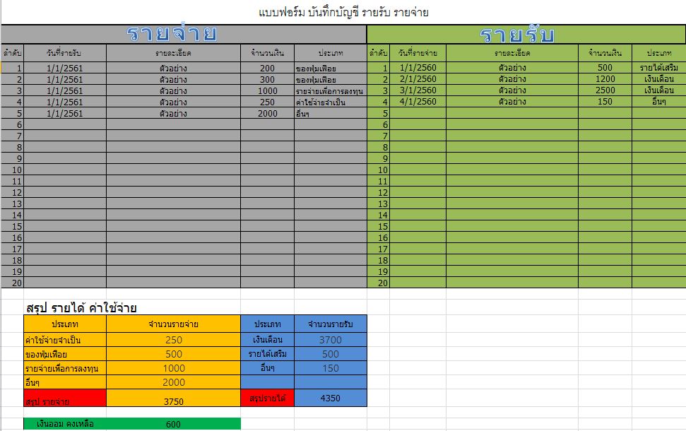 ภาพ แบบฟอร์ม